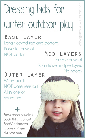 Wonderful way to remember to dress your kids warm when playing outdoors. Shared on ChristianMontessoriNetwork.com