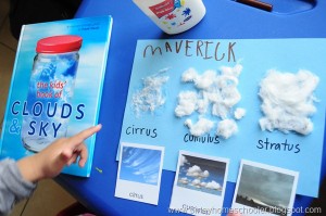 Creation Sky and Water Hands-On Learning Activities